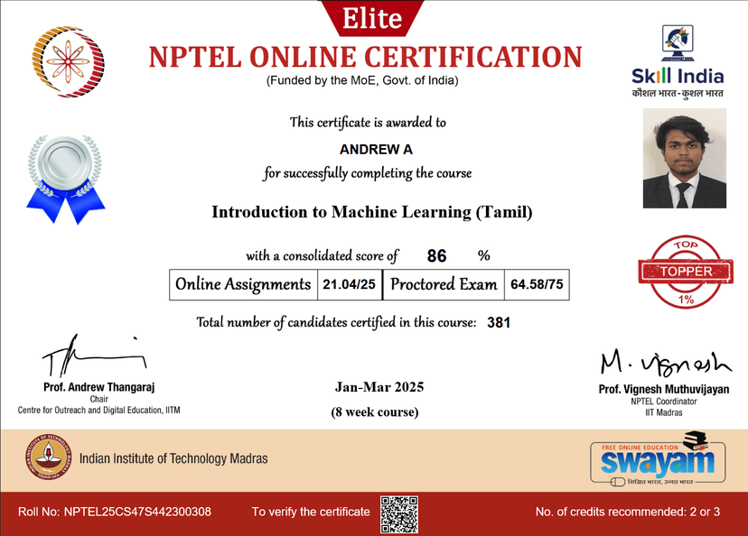 Introduction to Machine Learning