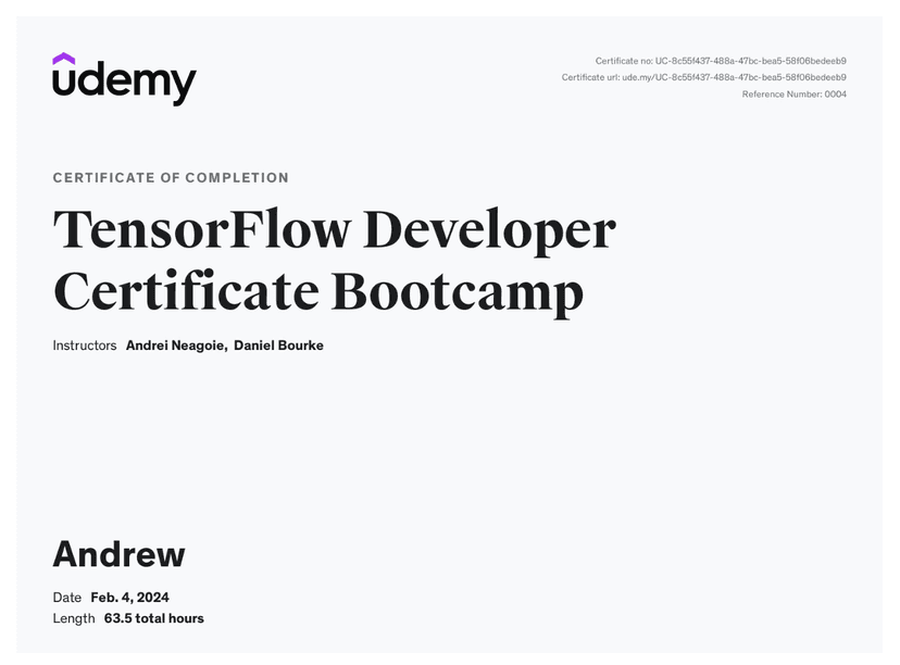 TensorFlow Developer Certificate